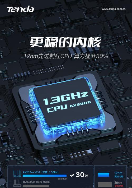 腾达云霄千兆路由器怎么样？性能如何？  第3张