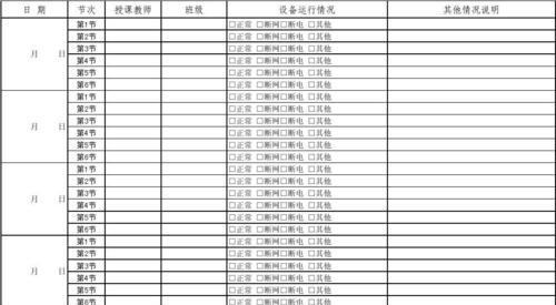机房服务器设置的查找方法是什么？  第1张