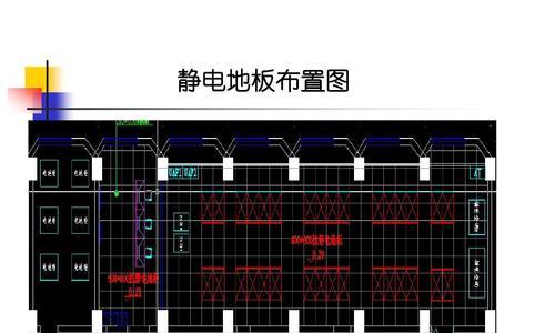 机房服务器设置的查找方法是什么？  第3张