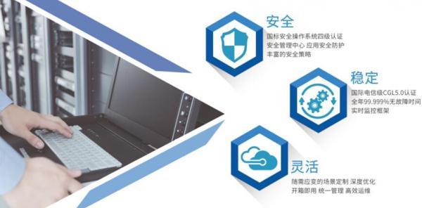 安全保护服务器具体是什么？它有什么作用？  第3张