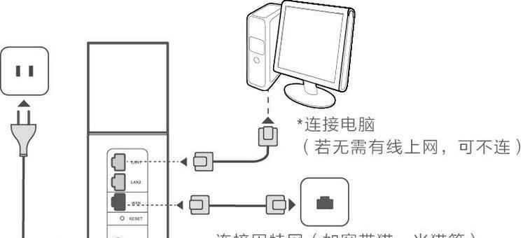 扩展器配置路由器网络的方法是什么？常见问题有哪些？  第1张
