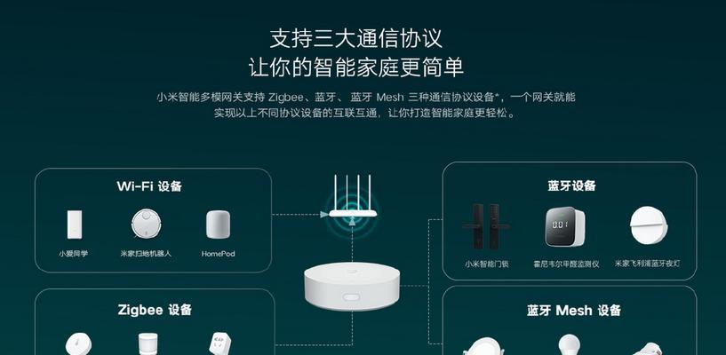 小米盲网关如何改为从网关？  第2张