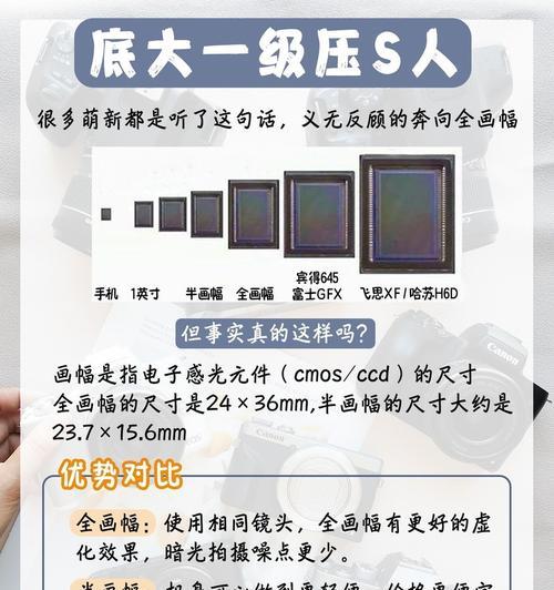 索尼相机不适配问题如何解决？原因是什么？  第1张