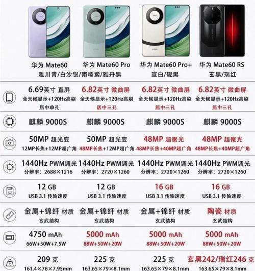 手机怎么对准前面摄像头？拍照时如何调整？  第3张