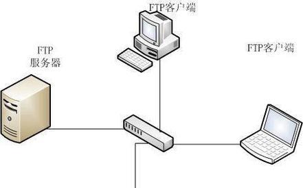 Pro服务器的含义是什么？它与普通服务器有何不同？  第1张