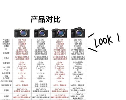 索尼相机显示屏曝光参数如何调整？  第1张