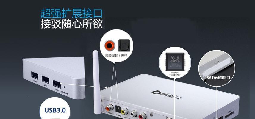 电视机顶盒箱子的正确安装方法是什么？安装中应注意什么？  第1张
