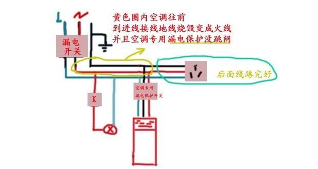电热水器显示地线跳闸的可能原因是什么？  第1张
