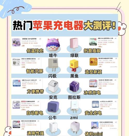 充电器外观设计有哪些讲究？如何选择好看的充电器？  第3张