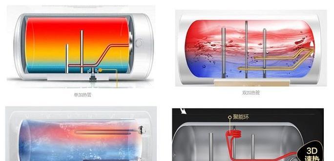 立体机热水器使用方法是什么？操作中应注意什么？  第3张