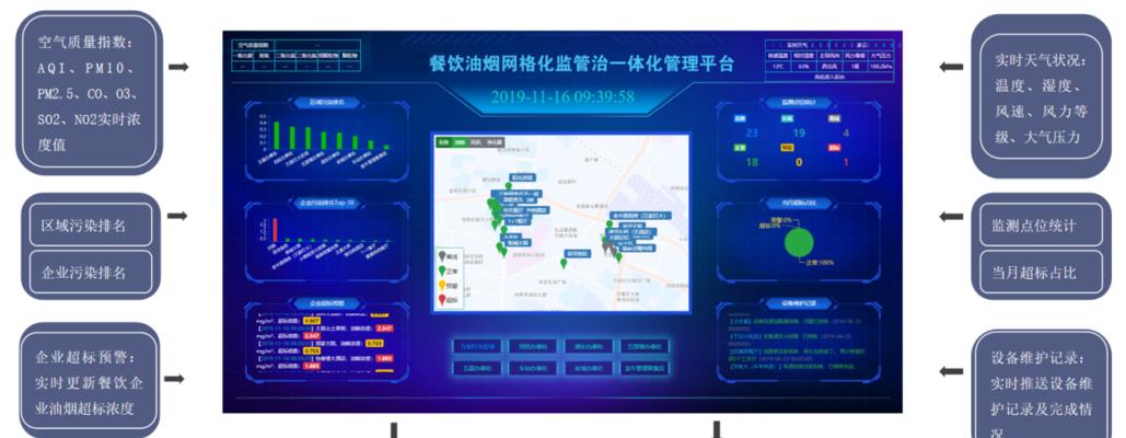 监管平台服务器启动的正确步骤是什么？  第3张