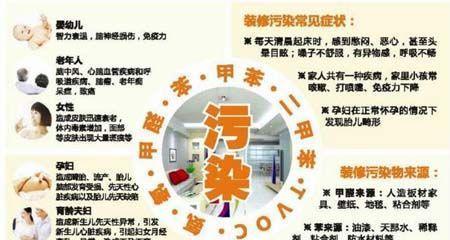 热水器里有甲醛属于什么危害？如何检测和处理？  第3张