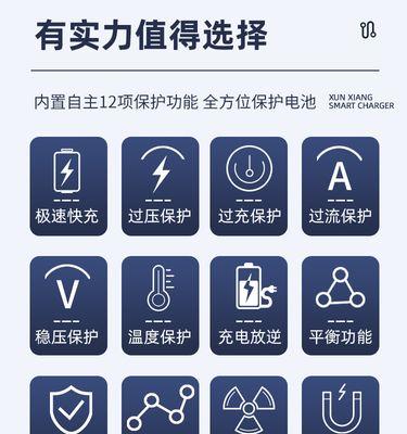 手机充电器制造原料有哪些？  第1张