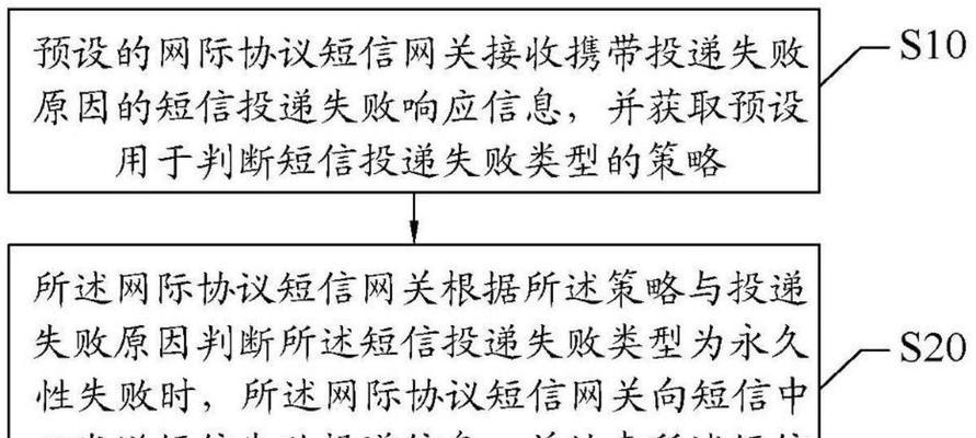 网关服务连接失败的可能原因和解决办法？  第1张