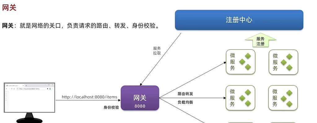网关服务连接失败的可能原因和解决办法？  第2张