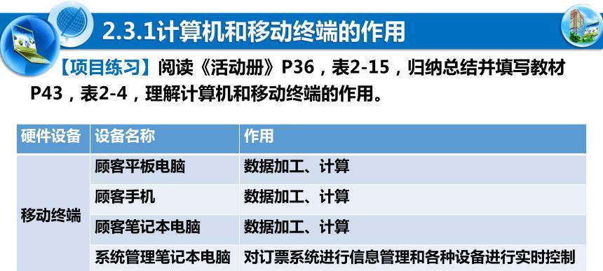 软件开发选择什么操作系统？选择操作系统时需要考虑哪些因素？  第2张