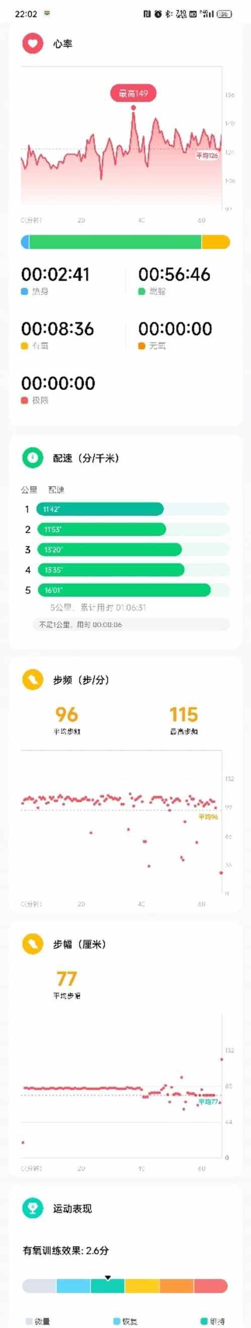 小米智能手表表冠松动的修复方法是什么？  第2张