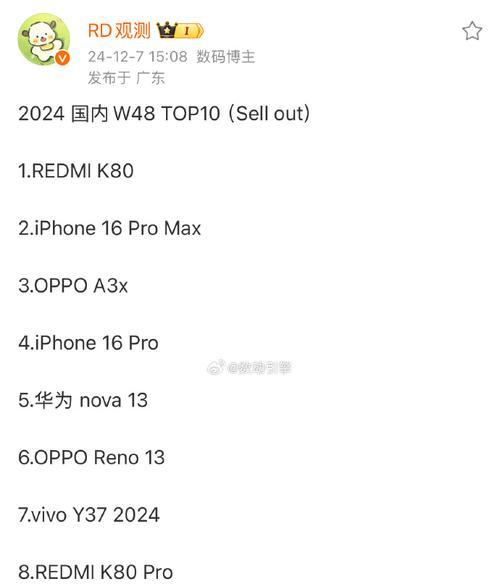 荣耀x60数据迁移方法有哪些？  第2张