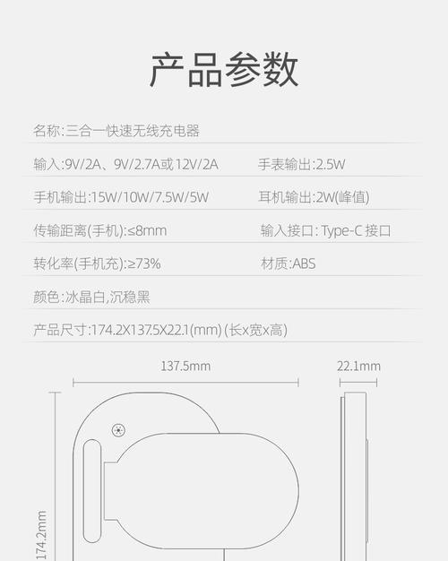 手机充电器防摔套使用方法是什么？效果如何？  第1张