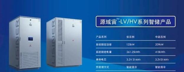 源芯新能源科技5V电源性能如何？使用中常见问题有哪些？  第1张