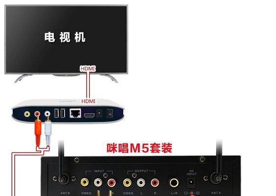 麦克风连接机顶盒唱歌怎么设置？需要哪些设备和设置？  第2张