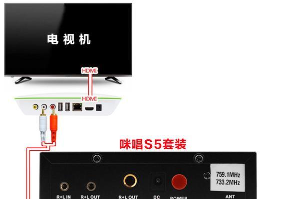 麦克风连接机顶盒唱歌怎么设置？需要哪些设备和设置？  第3张