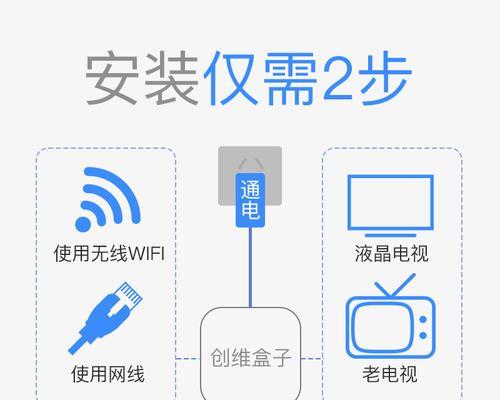如何联网创维电视机顶盒？操作步骤是什么？  第2张