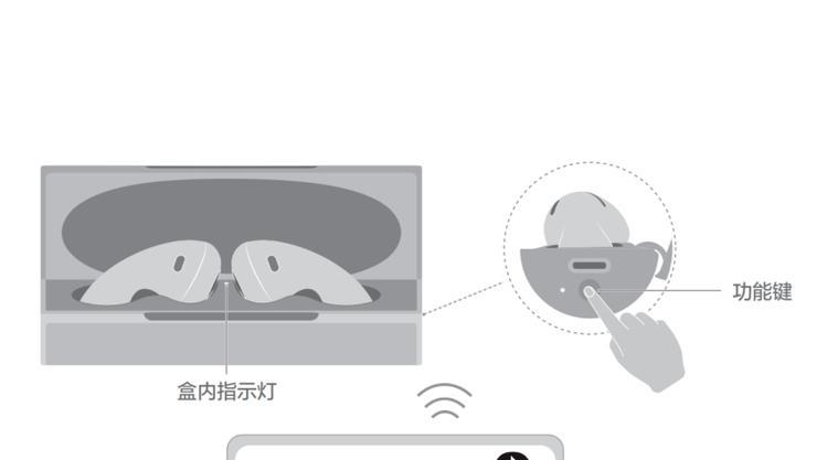 蓝牙耳机配对问题怎么解决？双耳分离配对难吗？  第2张
