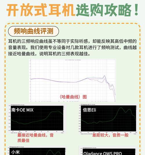 使用蓝牙耳机时如何进行小测评？  第3张