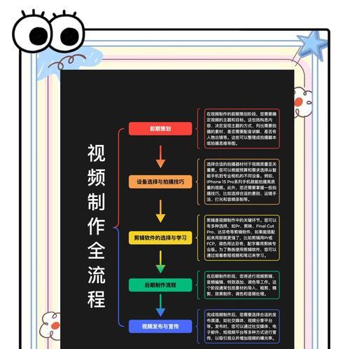 网关介绍视频制作步骤是什么？  第2张