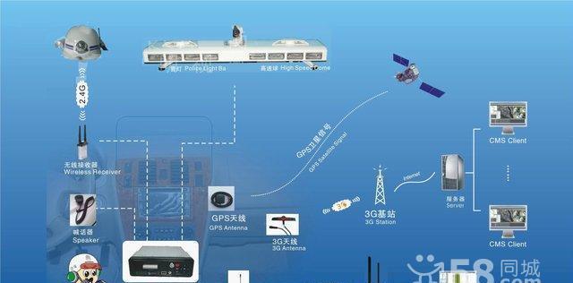 机房网络共享文件的设置方法是什么？  第3张