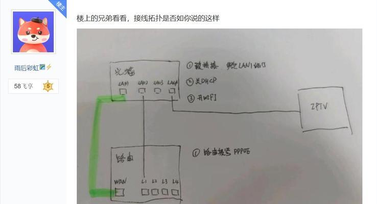 华为子母光猫路由器怎么连？连接过程中可能会遇到哪些问题？  第2张