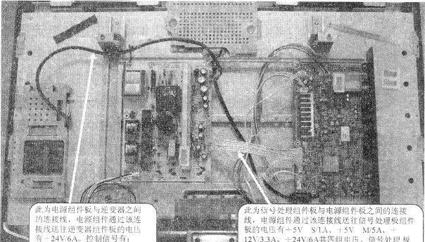 电视机内部添堵了如何清理？  第3张