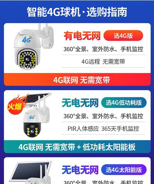 小手机4g无摄像头怎么回事？是硬件问题吗？  第2张